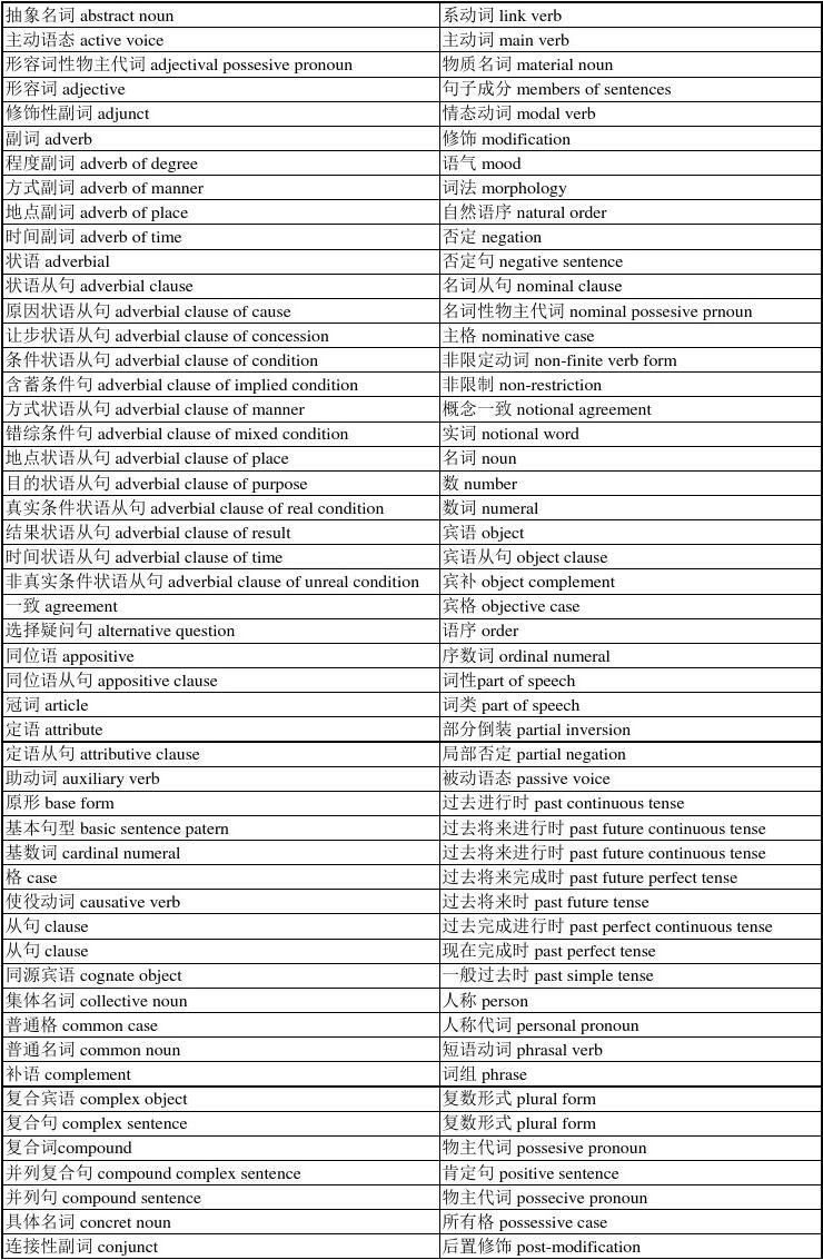 词条是什么意思_词条是指什么_词条是啥意思