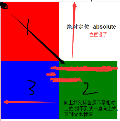 如何判断空对象_js判断是否是空对象_判断对象是否为空对象