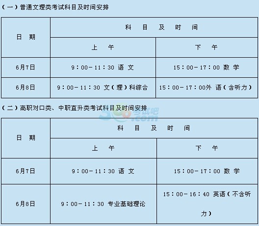 2023江苏高考时间科目表-2023 年江苏高考时间科目表出炉，学子们准备好了吗？