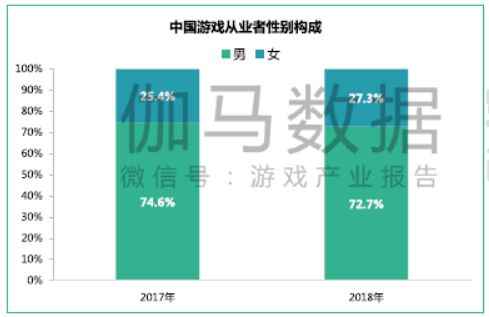 游戏学历者,揭秘游戏背后的知识世界