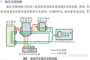 高压游戏原理,探索动力与科技的奥秘