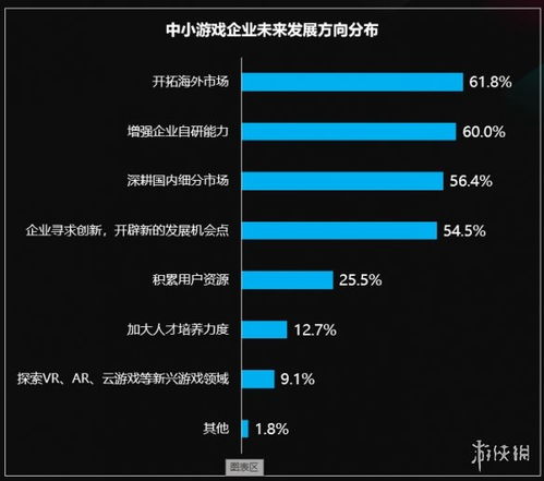 企业游戏类,创新培训与团队协作新篇章