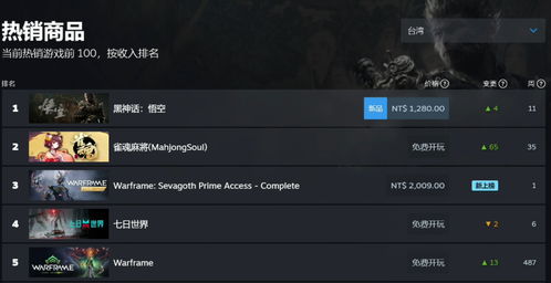 游戏平台steam,探索无限乐趣的数字世界