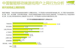 游戏用户行为,揭秘用户行为背后的游戏体验奥秘