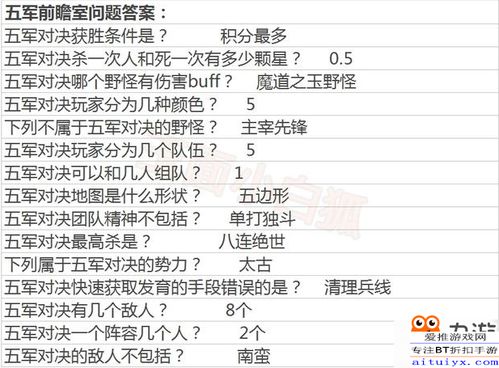 游戏问题答案,系统兼容性、驱动更新与闪退解决方案