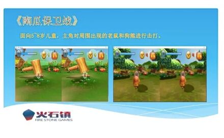 3d棋牌游戏开发,技术探索与市场策略解析