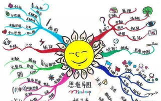 思维力游戏,思维力游戏全面解析与实战指南”