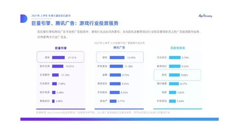 字节游戏实名,构建绿色游戏环境