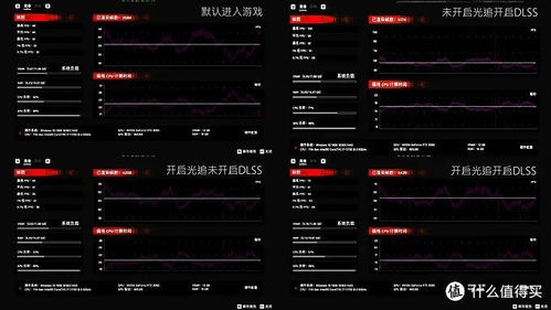 游戏54帧,畅游视觉盛宴