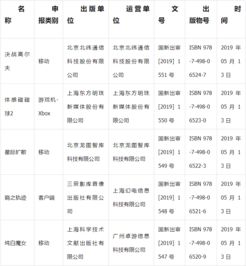 游戏批准表,热门游戏审批流程全解析