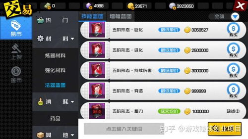 游戏易市,揭秘虚拟世界中的交易奥秘