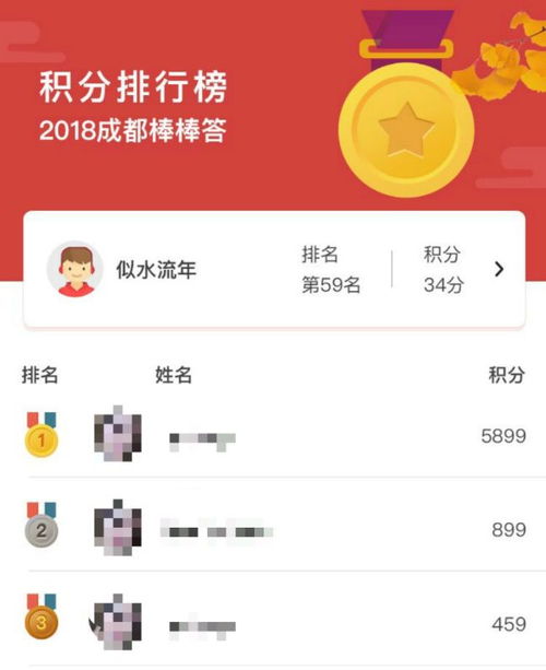 游戏棒积分,揭秘竞技乐趣背后的数字奥秘