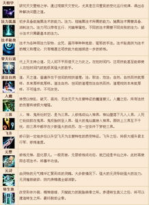游戏材料口诀,解锁趣味学习新篇章