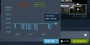 购买游戏费用,揭秘购买费用背后的奥秘