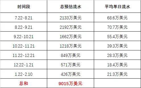 游戏钱单位,解锁游戏货币奥秘之旅