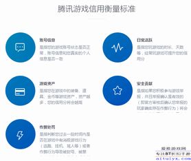 正规信誉游戏,畅享正规游戏乐趣