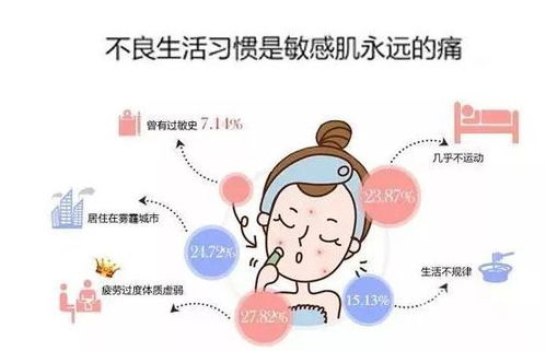 游戏敏感肌,畅享游戏无忧时光