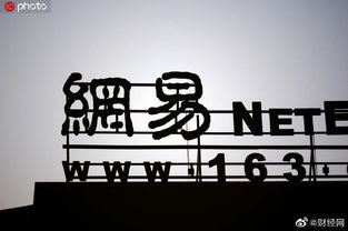 网易游戏年份,砥砺前行