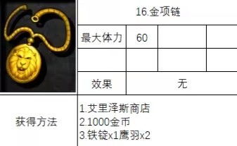 金项链游戏,揭秘财富与策略的巅峰对决