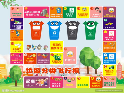 分类游戏图片,趣味图片中的知识之旅